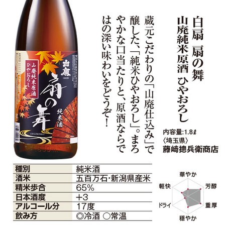 ひやおろし純米原酒飲みくらべ一升瓶３本組【早期特典】