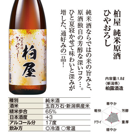 まとめて６蔵純米系ひやおろし原酒一升瓶６本組【早期特典】