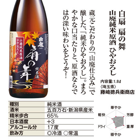 まとめて６蔵純米系ひやおろし原酒一升瓶６本組【早期特典】