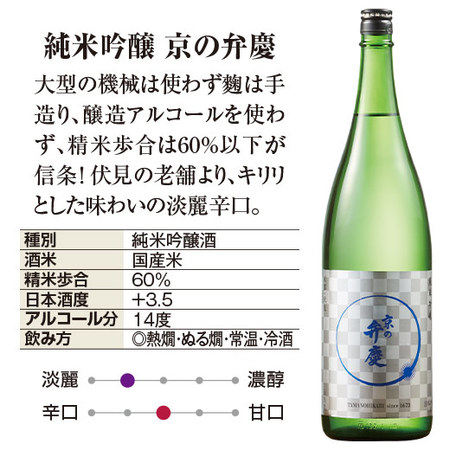 灘・伏見・西条飲み比べ一升瓶３本組 - 食品通販のベルーナグルメ【公式】