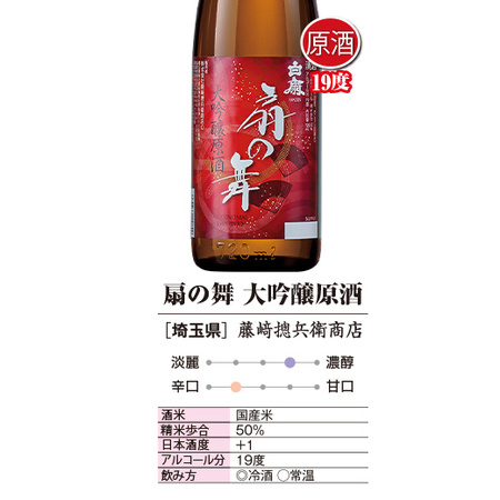 特割！全国7酒蔵の大吟醸原酒飲みくらべ7本組＜第2弾＞