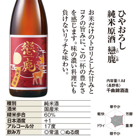 ひやおろし純米原酒飲みくらべ一升瓶3本組