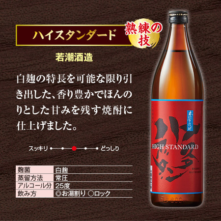 特割！薩摩八蔵芋焼酎飲みくらべ8本組 - 食品通販のベルーナグルメ【公式】