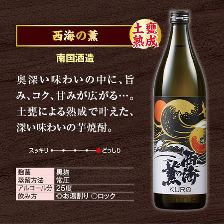 特割！薩摩八蔵芋焼酎飲みくらべ8本組 - 食品通販のベルーナグルメ【公式】