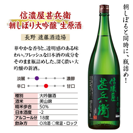 ≪ＷＥＢ限定！在庫販売★３３％ＯＦＦ！≫しぼりたて新酒大吟醸生原酒飲比一升３本