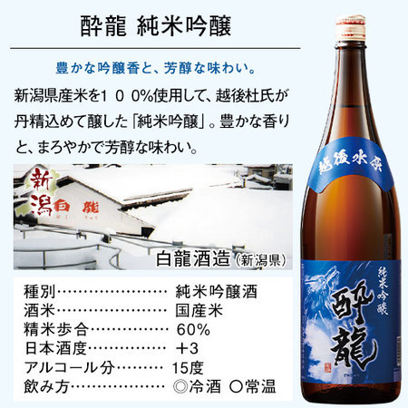 家呑み応援！新潟地酒飲みくらべ一升瓶5本組【第４弾】