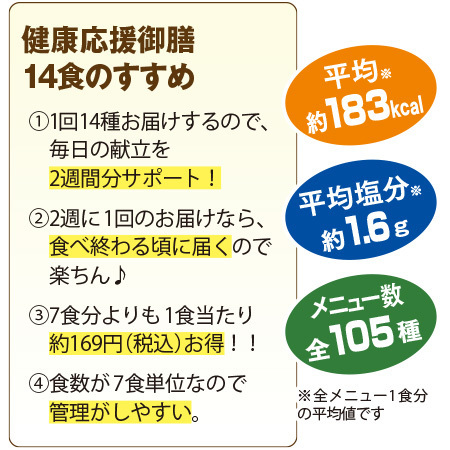 宅菜便　健康応援御膳14食セット【単品】