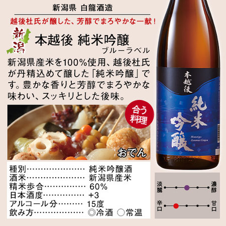 ≪５１％ＯＦＦ≫特割！５酒蔵の純米吟醸飲みくらべ一升瓶５本組＜第2弾＞