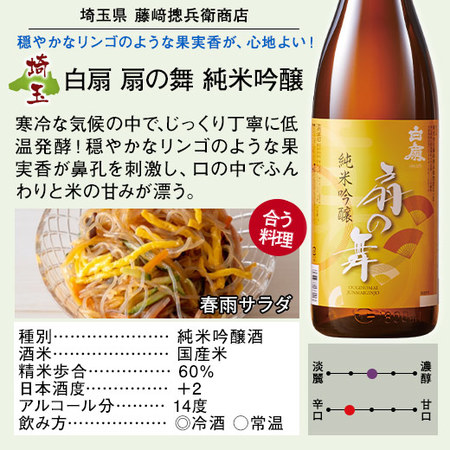 ≪５１％ＯＦＦ≫特割！５酒蔵の純米吟醸飲みくらべ一升瓶５本組＜第2弾＞