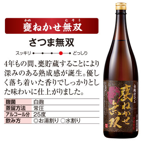 ≪５２％ＯＦＦ≫厳選芋焼酎飲みくらべ福袋５本組