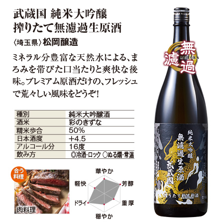 【早期特典】しぼりたて新酒純米大吟醸生原酒飲みくらべ３本組　１２月上旬より順次