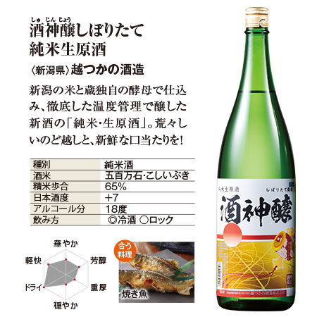 【早期特典】まとめて６蔵しぼりたて新酒生原酒一升瓶６本組　１２月上旬より順次
