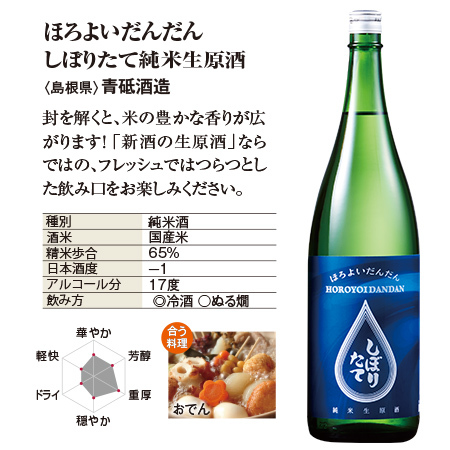 【早期特典】まとめて６蔵しぼりたて新酒生原酒一升瓶６本組　１２月上旬より順次