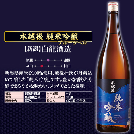 特割！５酒蔵の純米吟醸飲みくらべ一升瓶５本組＜第2弾＞