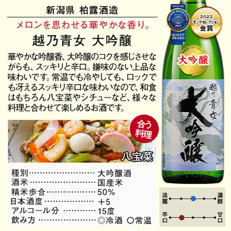 ≪ＷＥＢ限定★５０％ＯＦＦ！≫大吟醸入り！新潟・東北の地酒一升瓶５本組＋１本増量セット