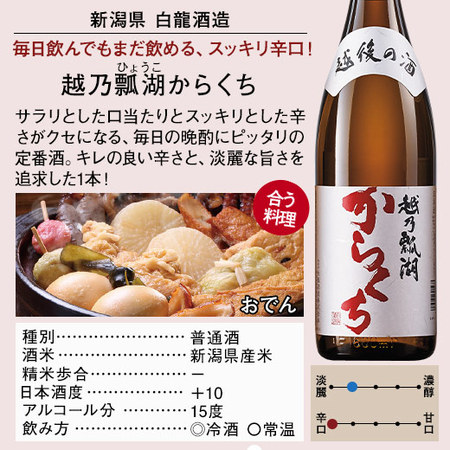 ≪ＷＥＢ限定★５０％ＯＦＦ！≫大吟醸入り！新潟・東北の地酒一升瓶５本組＋１本増量セット