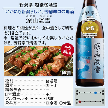 ≪ＷＥＢ限定★５０％ＯＦＦ！≫大吟醸入り！新潟・東北の地酒一升瓶５本組＋１本増量セット