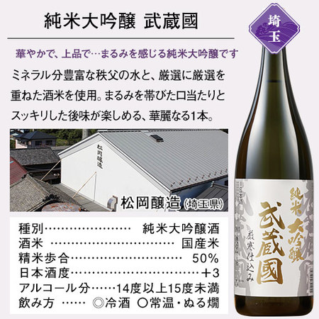 ≪５０％ＯＦＦ！≫特割！５酒蔵の純米大吟醸一升瓶５本組＜第３弾＞