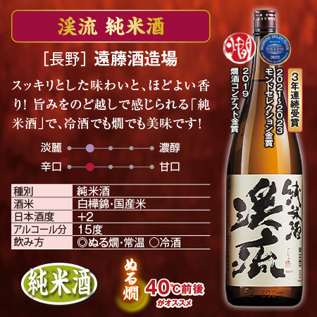 利酒師厳選！燗酒飲みくらべ一升瓶6本組