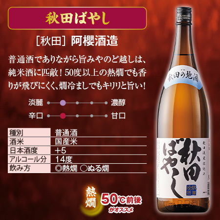 利酒師厳選！燗酒飲みくらべ一升瓶6本組