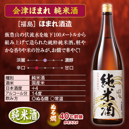 利酒師厳選！燗酒飲みくらべ一升瓶6本組