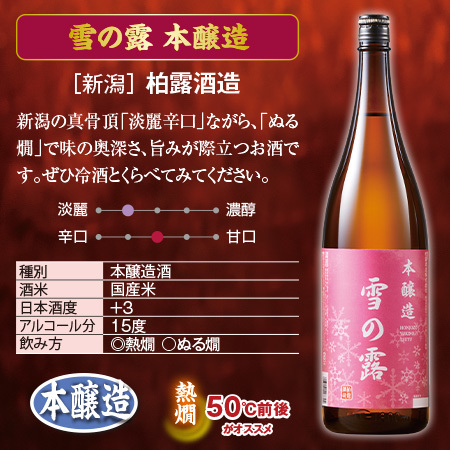 利酒師厳選！燗酒飲みくらべ一升瓶6本組