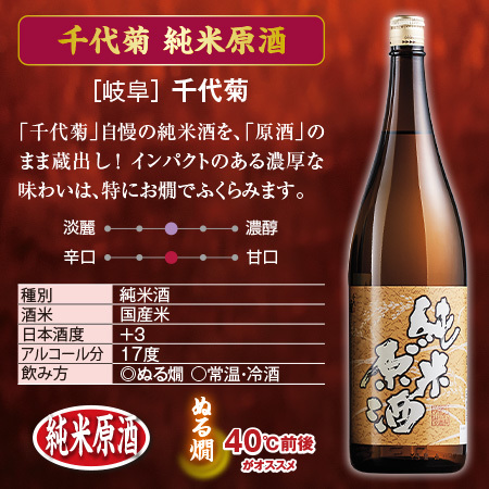 利酒師厳選！燗酒飲みくらべ一升瓶6本組