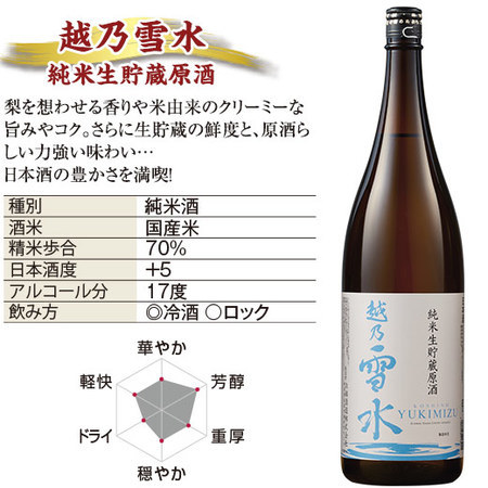 ≪ＷＥＢ限定★在庫販売！特別価格！！≫まとめて６蔵純米系生貯蔵原酒６本組