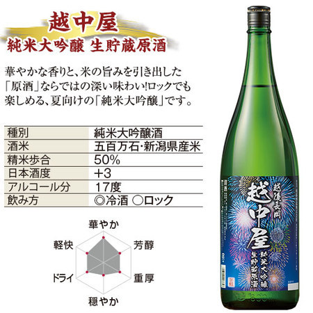 ≪ＷＥＢ限定★在庫販売！特別価格！！≫まとめて６蔵純米系生貯蔵原酒６本組