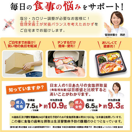 宅菜便　親子煮セット