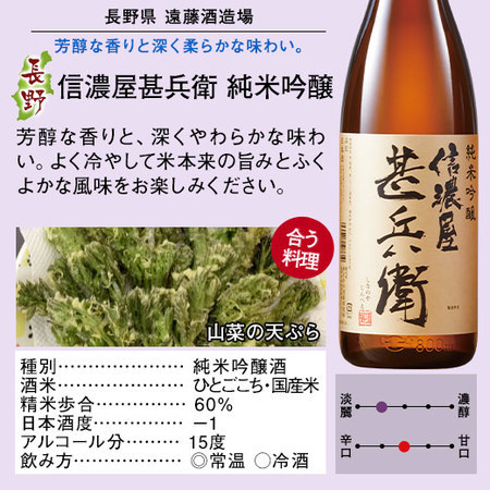 ≪ＷＥＢ限定★６５％ＯＦＦ≫特割！５酒蔵生貯蔵大吟醸飲比一升瓶５本組＋純米吟醸１本