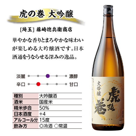 特割！５酒蔵の大吟醸飲比一升瓶５本組<第2弾＞