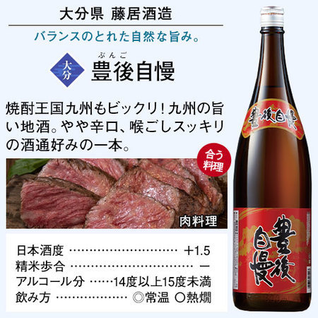 ≪４４％ＯＦＦ！Ｗプレゼント付！！≫特割！全国地酒飲みくらべ一升瓶６本組【第２弾】