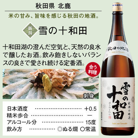 ≪４４％ＯＦＦ！Ｗプレゼント付！！≫特割！全国地酒飲みくらべ一升瓶６本組【第２弾】