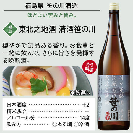 ≪４４％ＯＦＦ！Ｗプレゼント付！！≫特割！全国地酒飲みくらべ一升瓶６本組【第２弾】