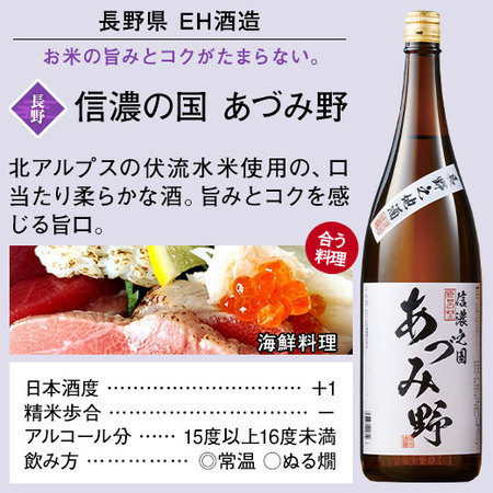 ≪４４％ＯＦＦ！Ｗプレゼント付！！≫特割！全国地酒飲みくらべ一升瓶６本組【第２弾】