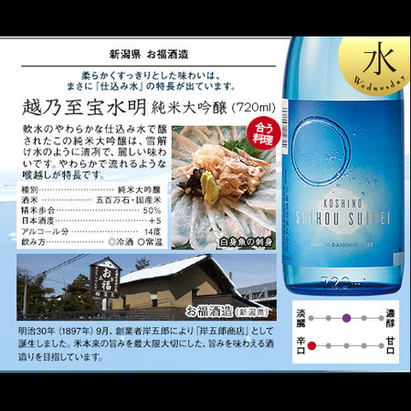 ≪会員様限定★タイムセール≫ワイングラスで飲む純米大吟醸６蔵＜第３弾＞（720ml×6本）