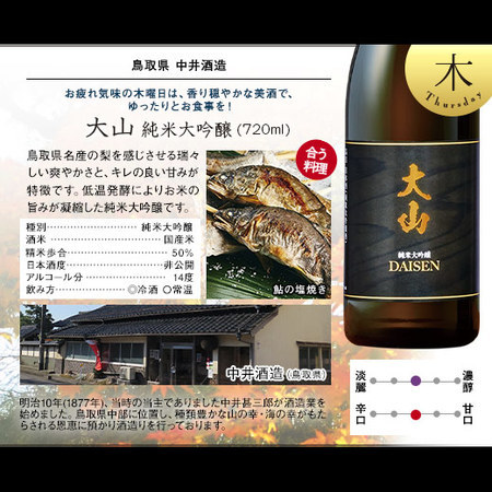 ≪会員様限定★タイムセール≫ワイングラスで飲む純米大吟醸６蔵＜第３弾＞（720ml×6本）