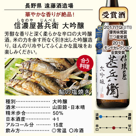 特割！５酒蔵の大吟醸飲みくらべ一升瓶５本組<第３弾＞≪10/16より値上げ対象商品≫