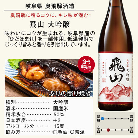 特割！５酒蔵の大吟醸飲みくらべ一升瓶５本組<第３弾＞≪10/16より値上げ対象商品≫