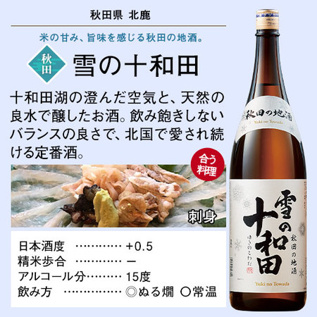 ≪家計応援！５０％ＯＦＦ！！≫大吟醸入！全国地酒飲みくらべ一升瓶６本組