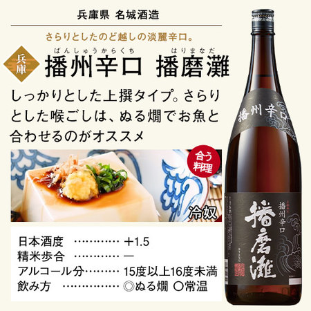 ≪家計応援！５０％ＯＦＦ！！≫大吟醸入！全国地酒飲みくらべ一升瓶６本組