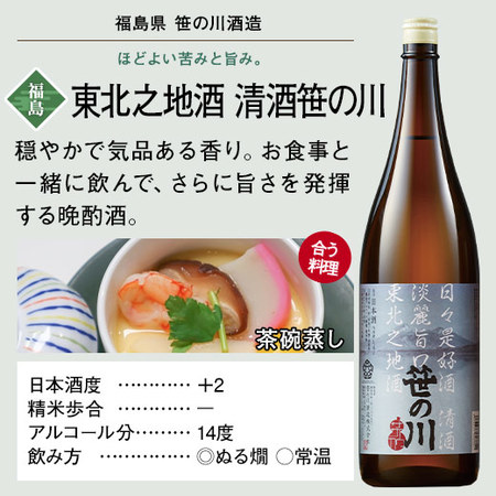 ≪家計応援！５０％ＯＦＦ！！≫大吟醸入！全国地酒飲みくらべ一升瓶６本組