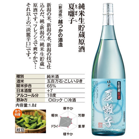 【早期特典付！】まとめて６蔵生貯蔵原酒飲みくらべ一升瓶６本組