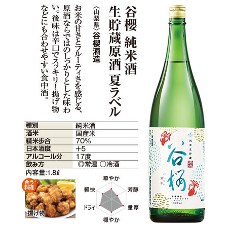 【早期特典付！】まとめて６蔵生貯蔵原酒飲みくらべ一升瓶６本組