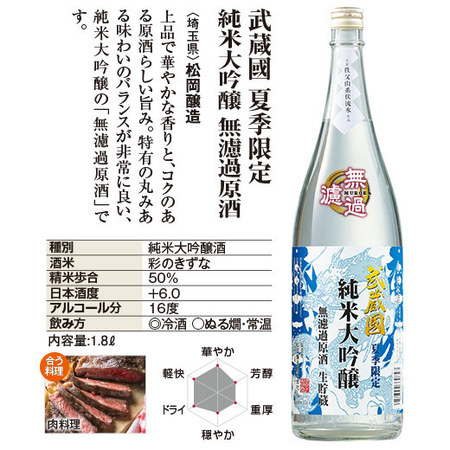 【早期特典付！】まとめて６蔵生貯蔵原酒飲みくらべ一升瓶６本組