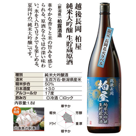 【早期特典付！】まとめて６蔵生貯蔵原酒飲みくらべ一升瓶６本組