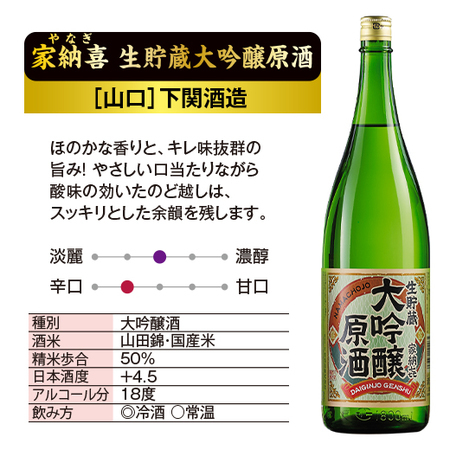 ≪４７％ＯＦＦ≫特割！５酒蔵の生貯蔵大吟醸原酒飲みくらべ一升瓶５本組