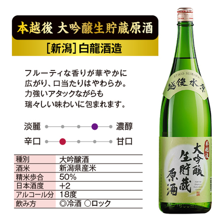 ≪４７％ＯＦＦ≫特割！５酒蔵の生貯蔵大吟醸原酒飲みくらべ一升瓶５本組