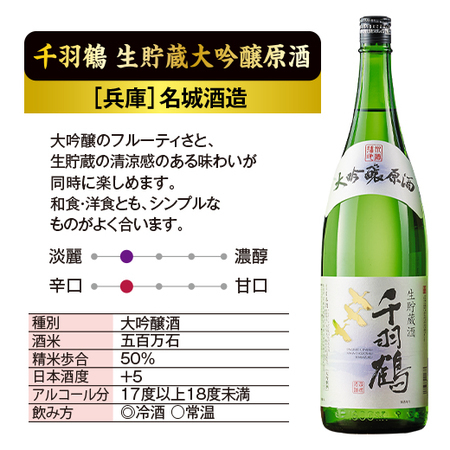 ≪４７％ＯＦＦ≫特割！５酒蔵の生貯蔵大吟醸原酒飲みくらべ一升瓶５本組